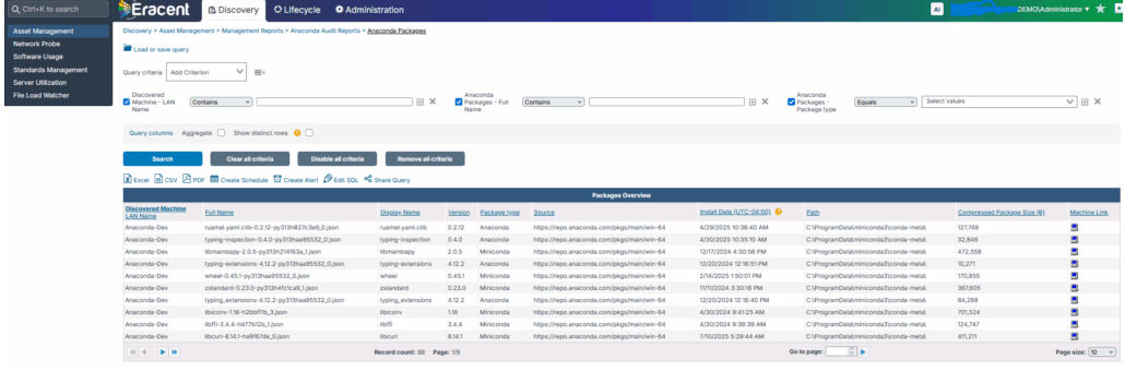 Anaconda Licensing Pitfalls: What You Need to Know - Eracent