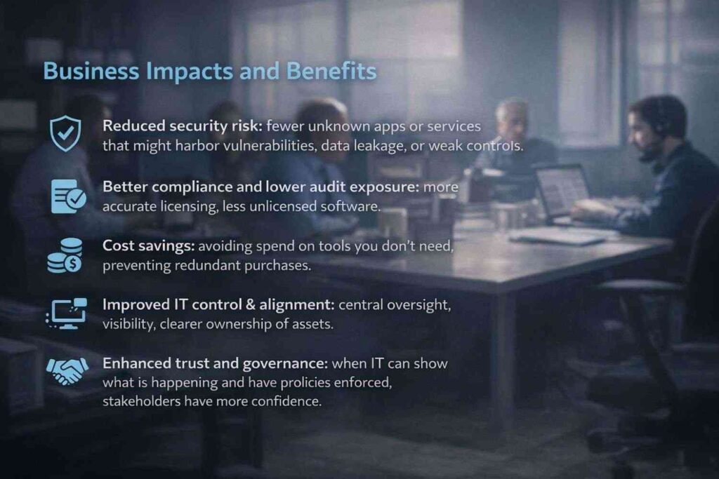 Optimize-shadow-It-business-impact-and-benefits-eracent-img